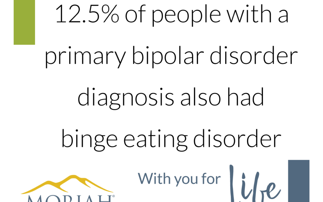 The link between binge eating and bipolar disorder