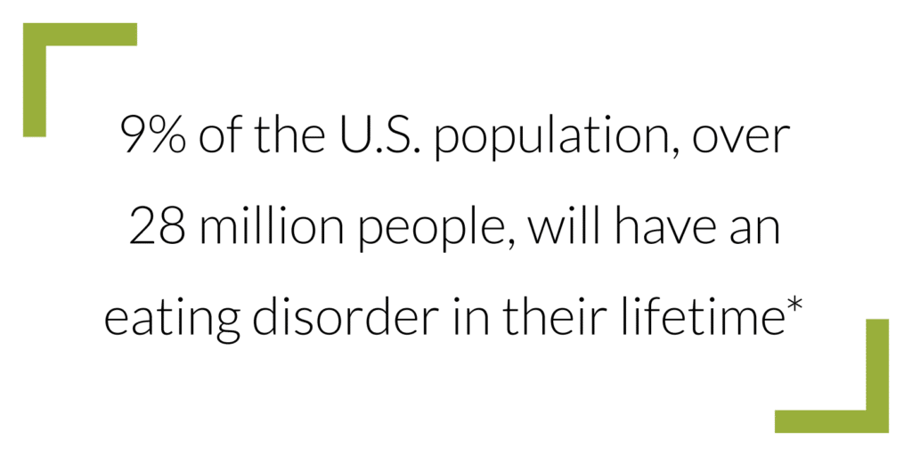 9% of the US population, over 28 million people, will have an eating disorder in their lifetime